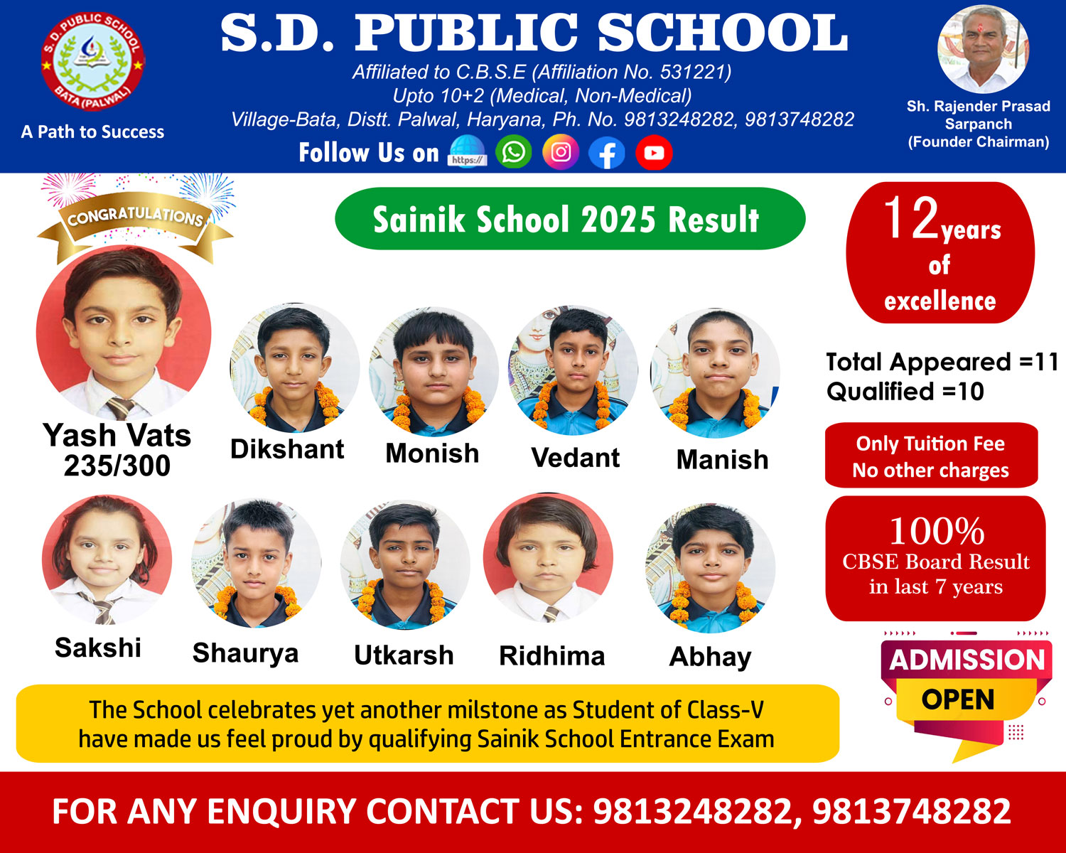 sainik-result-2025_new